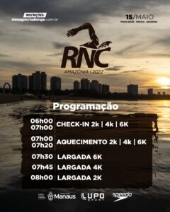 Rio Negro Challenge